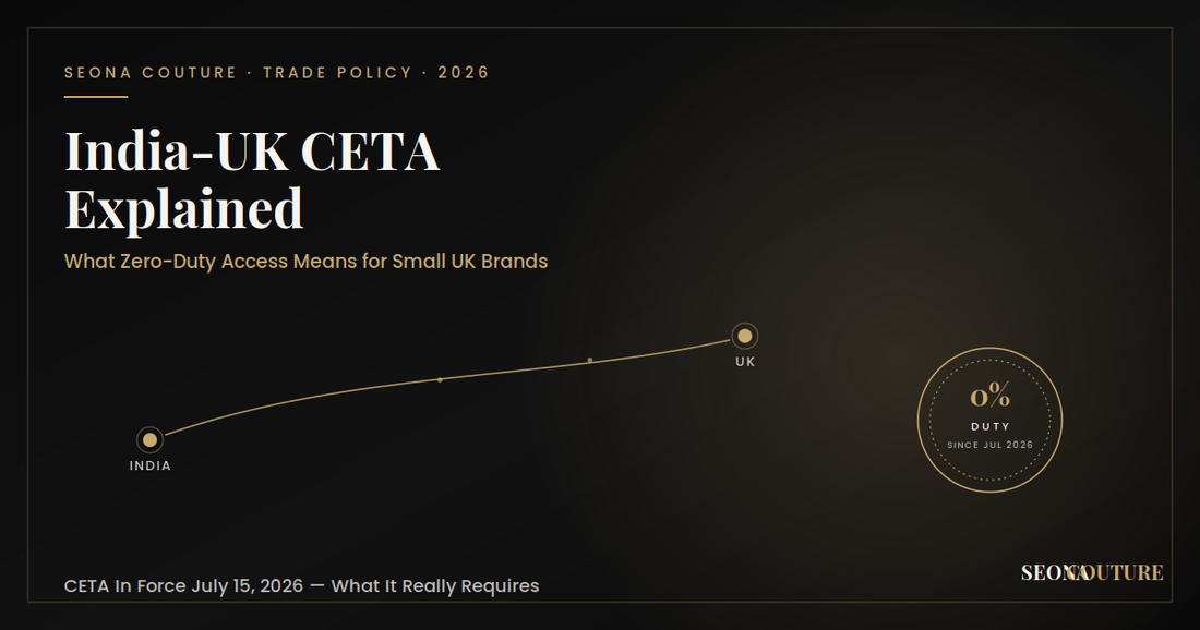 India-UK CETA Explained: What Zero-Duty Access Means for Small UK Fashion Brands