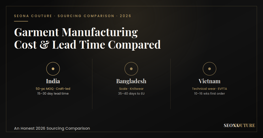 India vs Bangladesh vs Vietnam: Garment Manufacturing Cost and Lead Time Compared (2026)